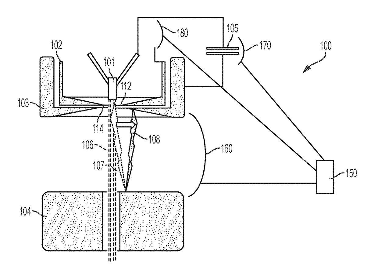 Additive manufacturing of three-dimensional articles