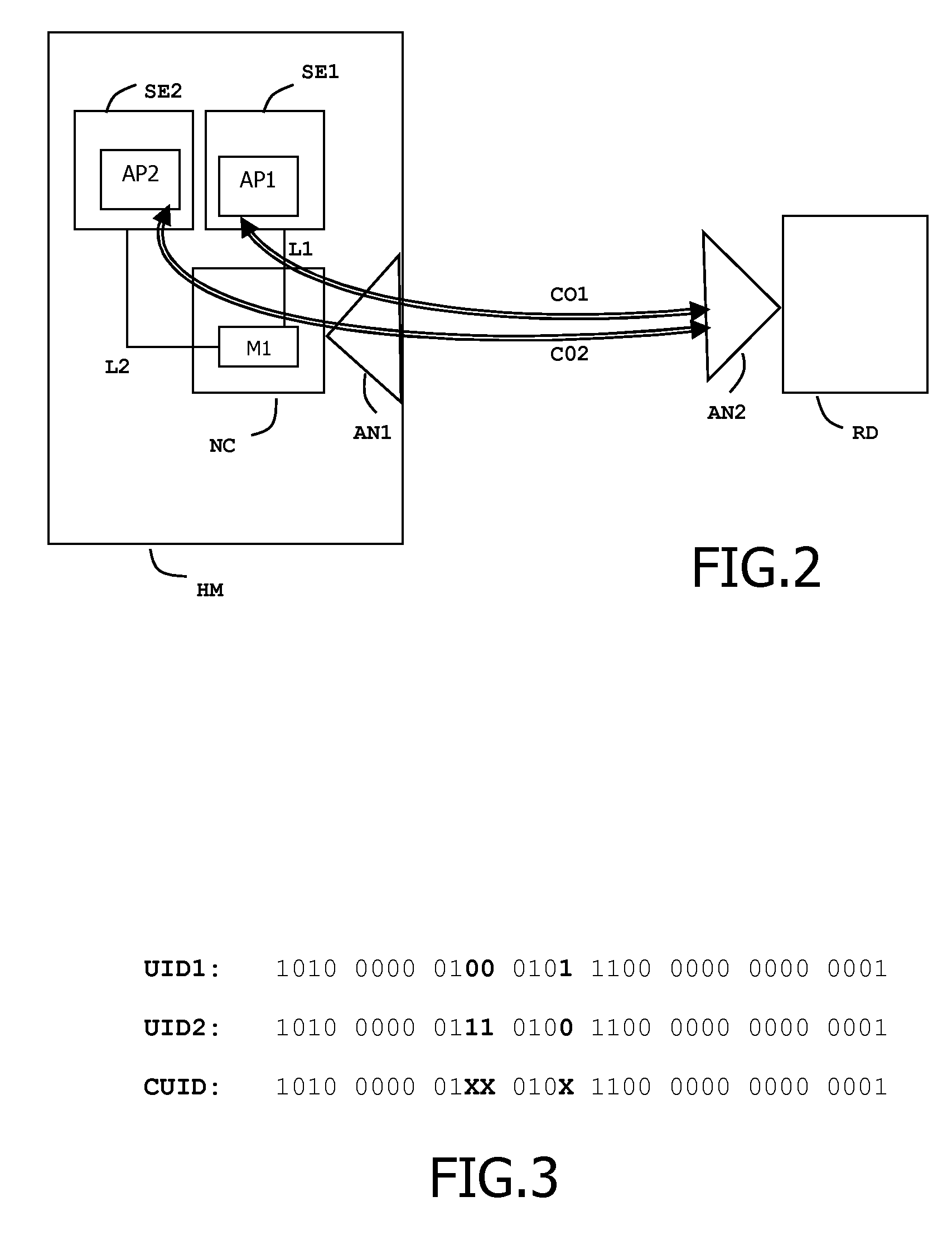 Method of managing communications with a NFC controller