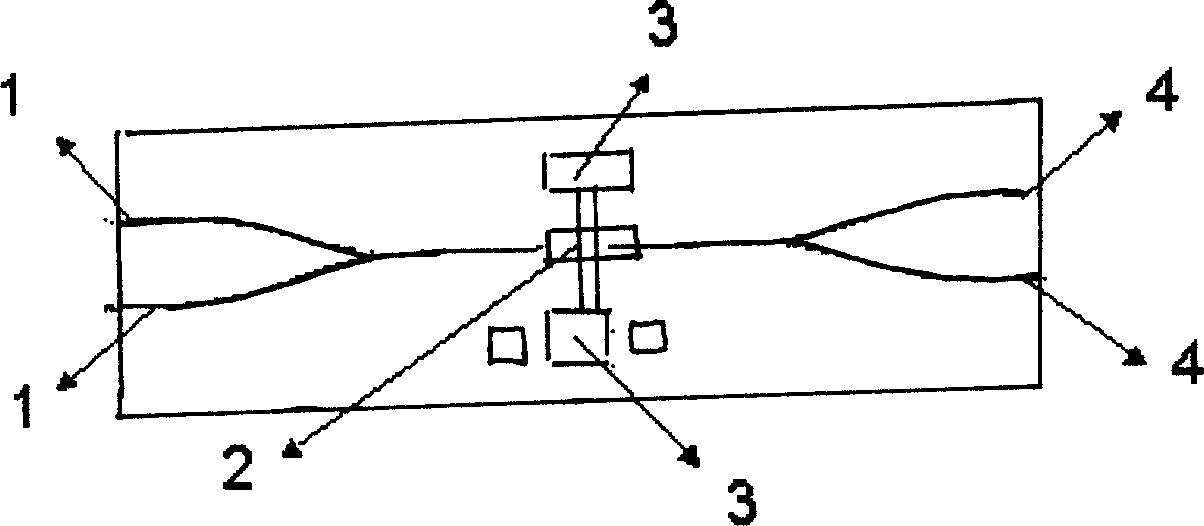 Compact regulatable type multi-mode interference coupler