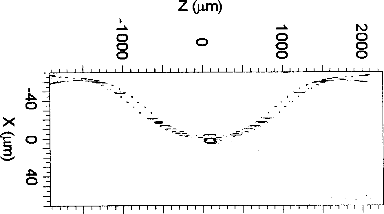 Compact regulatable type multi-mode interference coupler