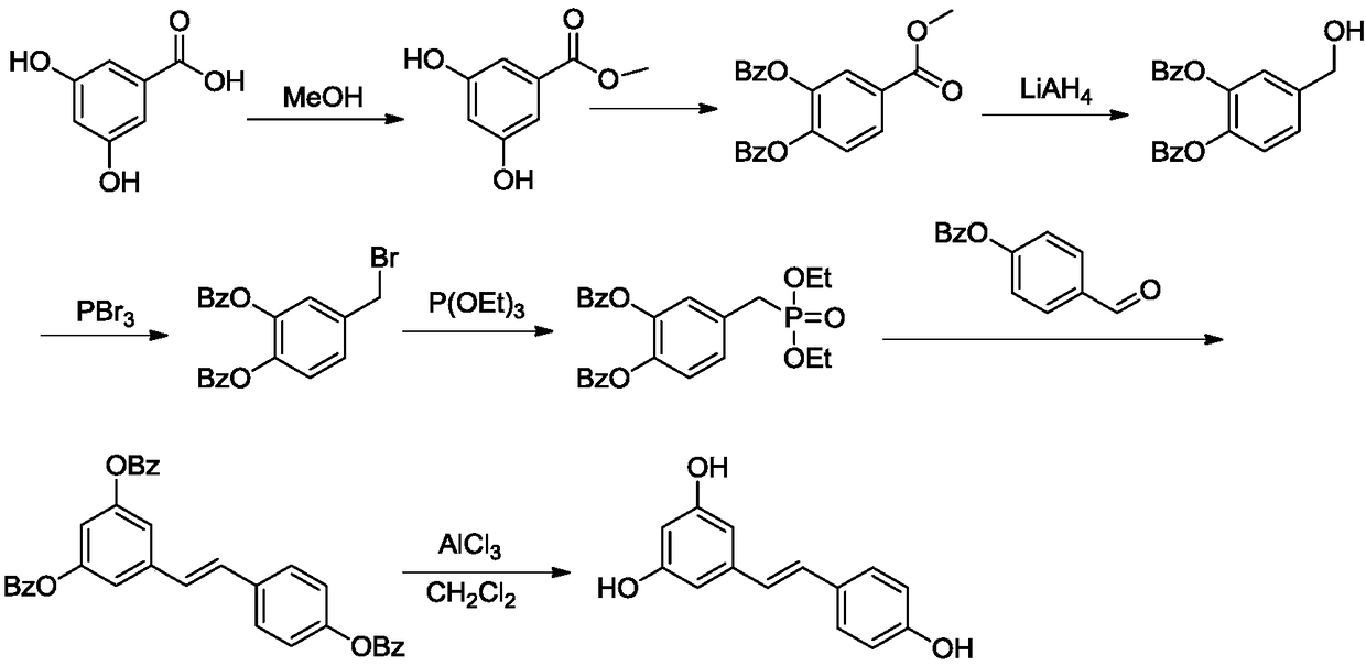 Method for preparing resveratrol