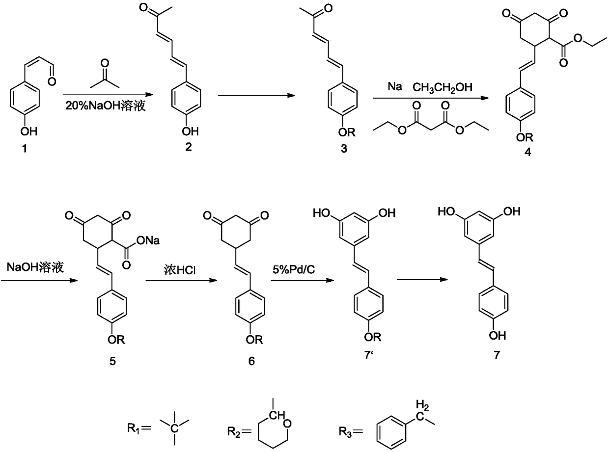 Method for preparing resveratrol