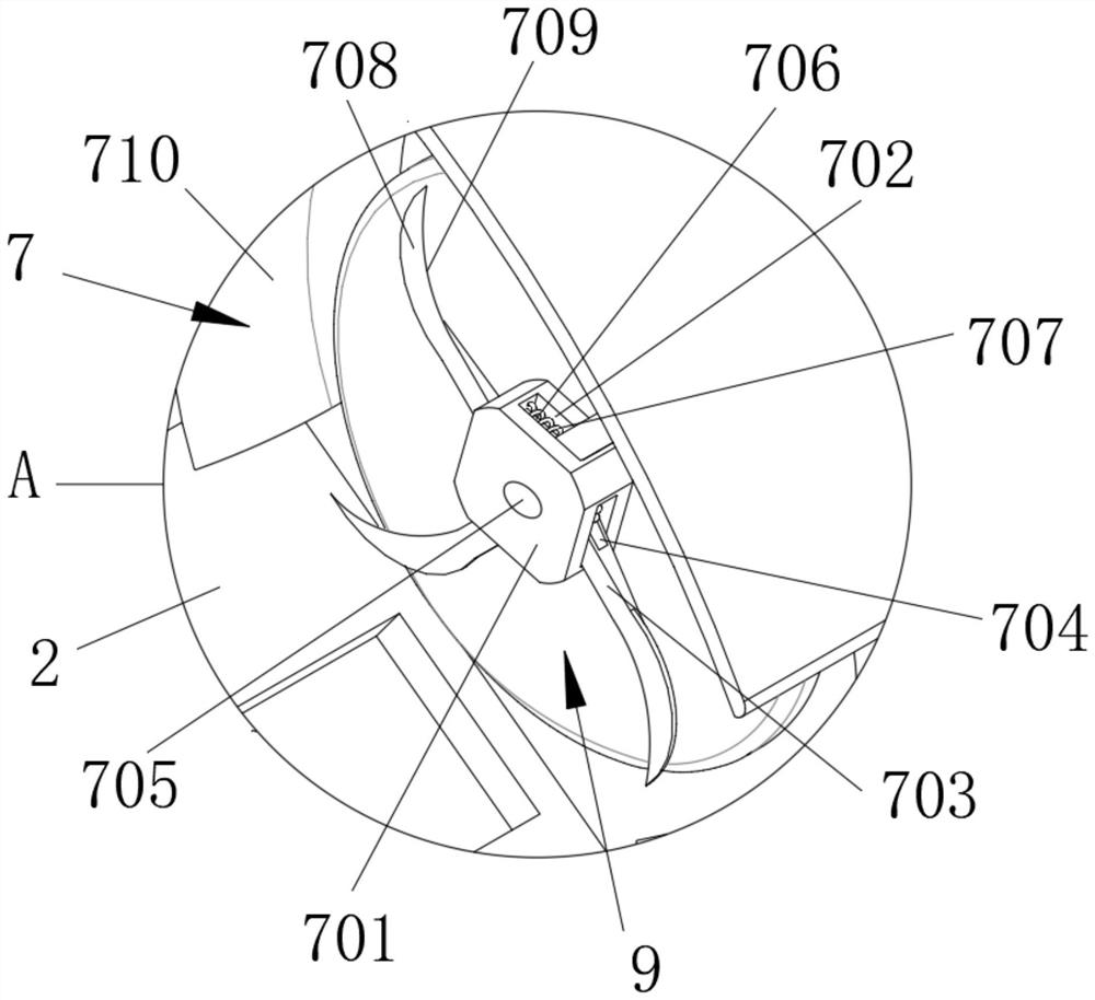 an automatic slicer