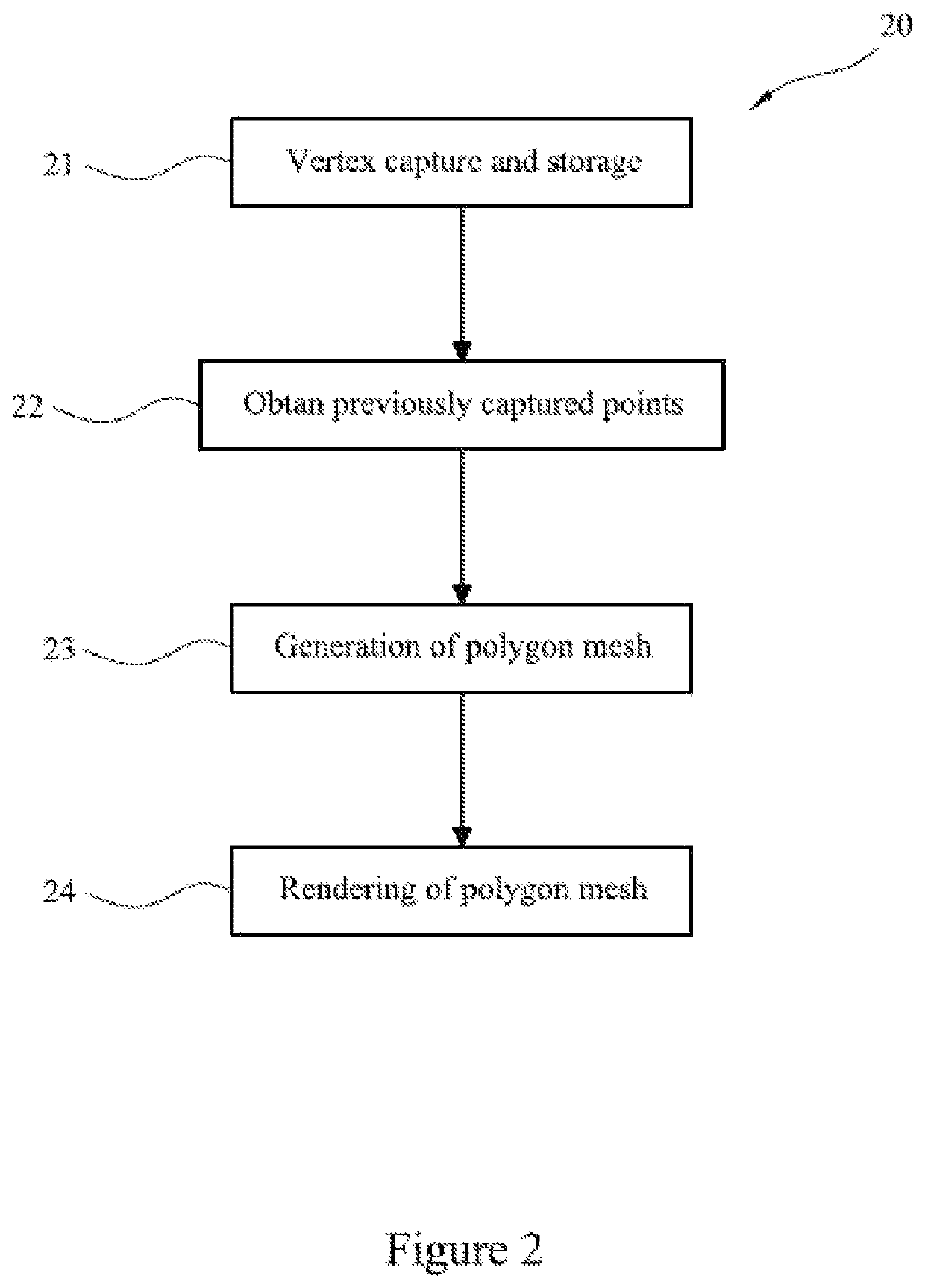 Generating virtual representations