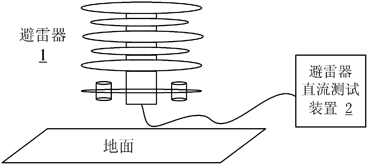 Lightning arrester direct current test system