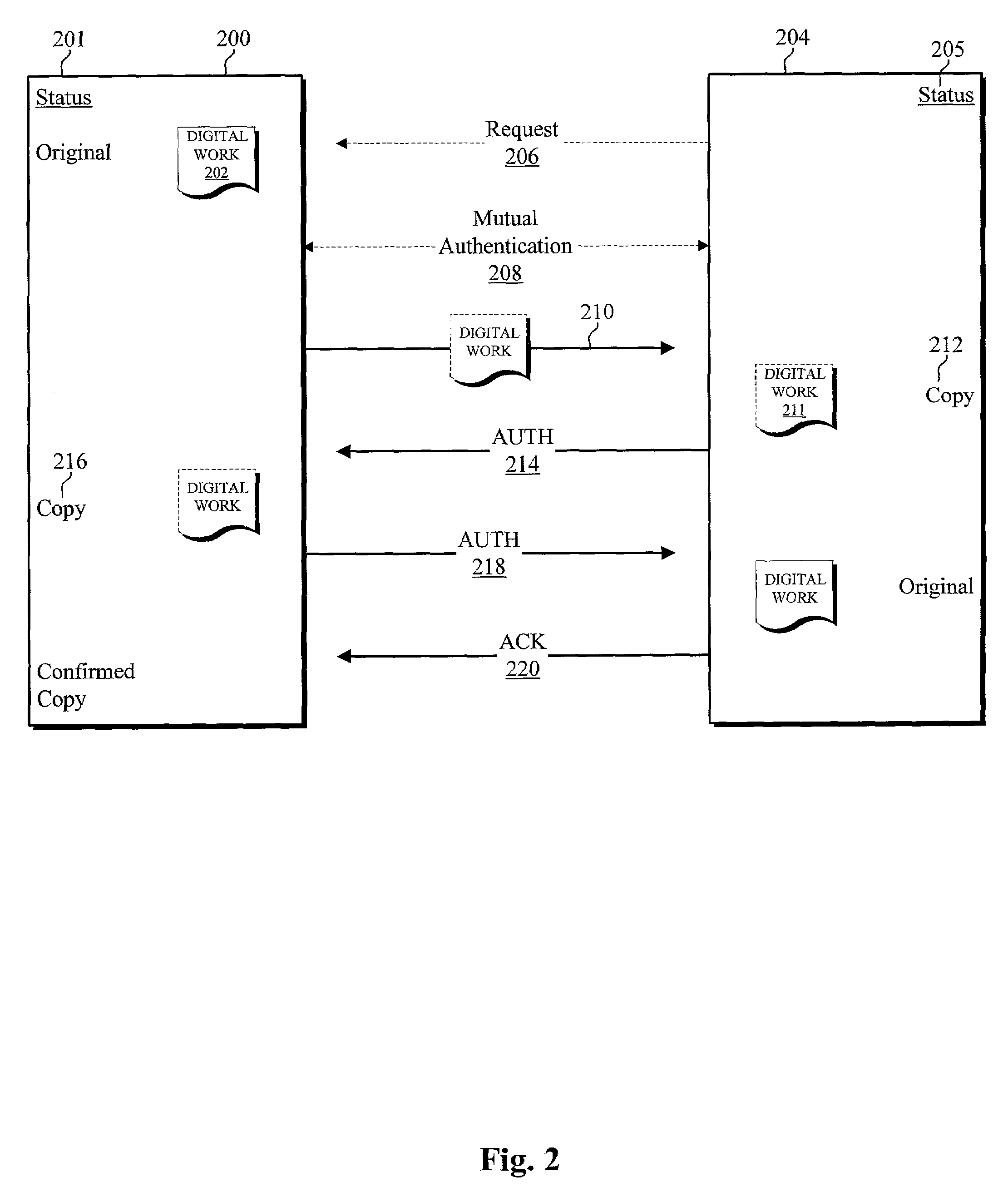 System and methods for managing the distribution of electronic content