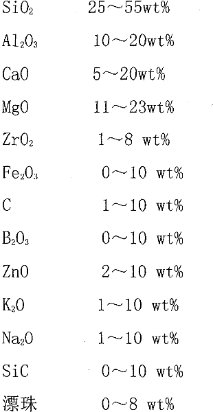 Continuous casting slab high-temperature oxidation resistant coatings and preparation process thereof