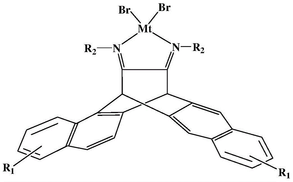 N,N-single ligand metal catalyst with three-dimensional structure and preparation method thereof