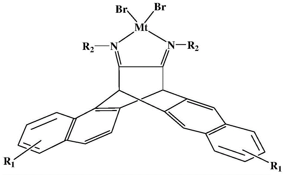 N,N-single ligand metal catalyst with three-dimensional structure and preparation method thereof