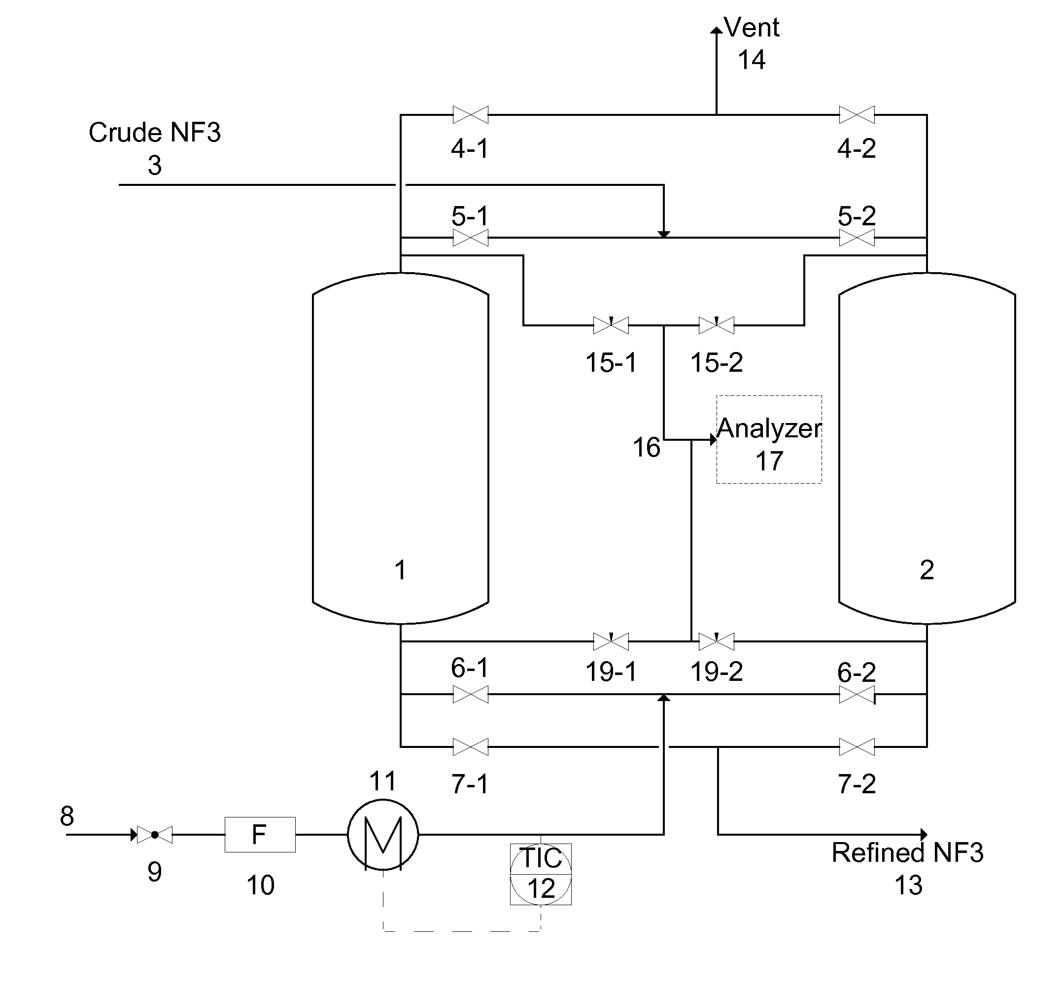 Recovery of NF3 from adsorption operation