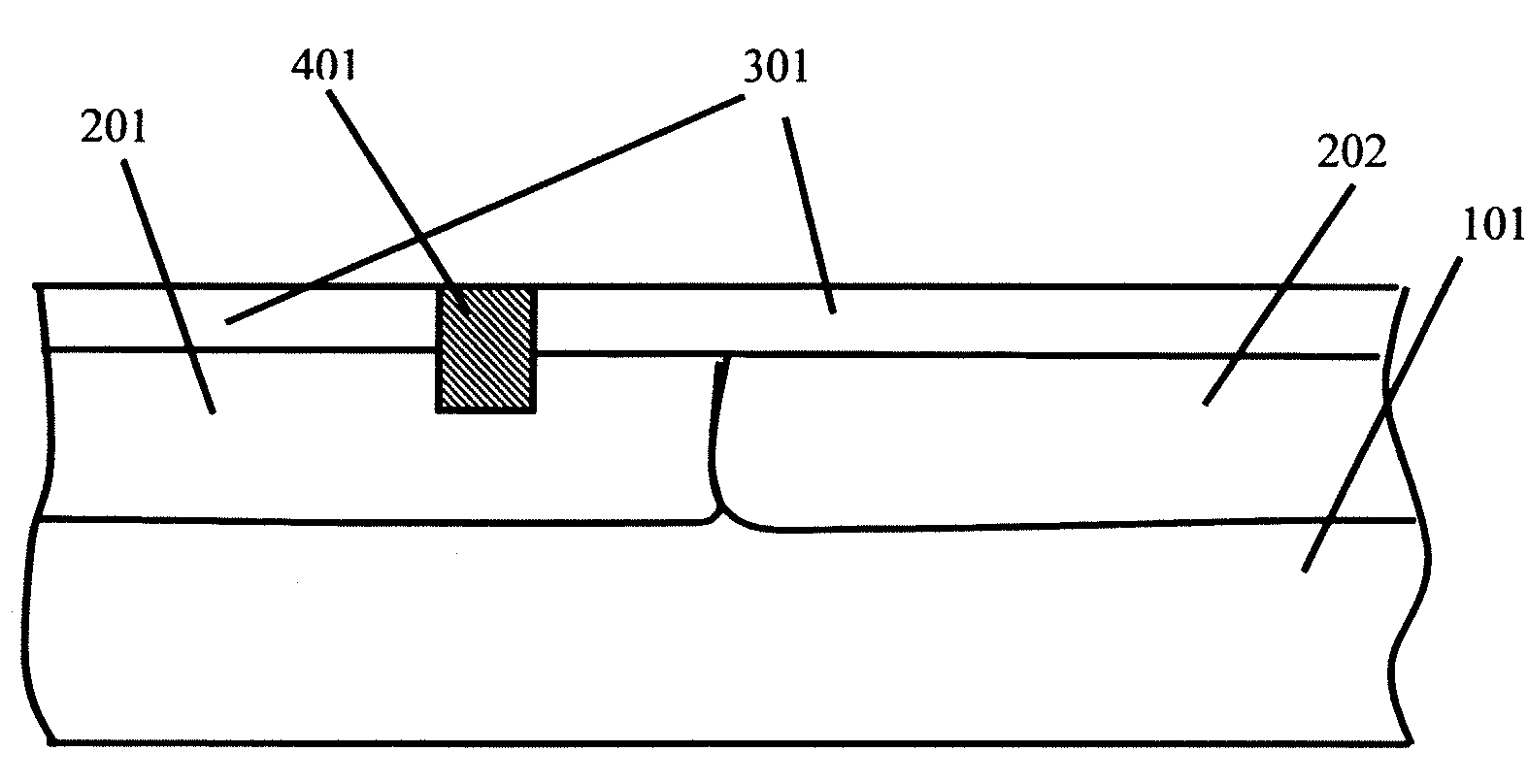 Semiconductor device