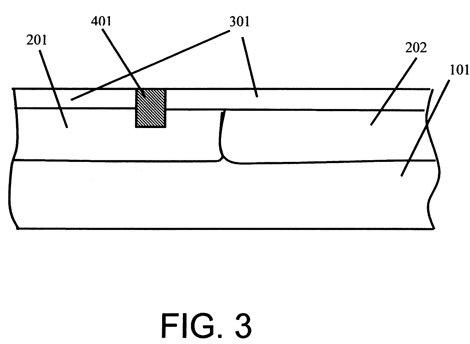 Semiconductor device