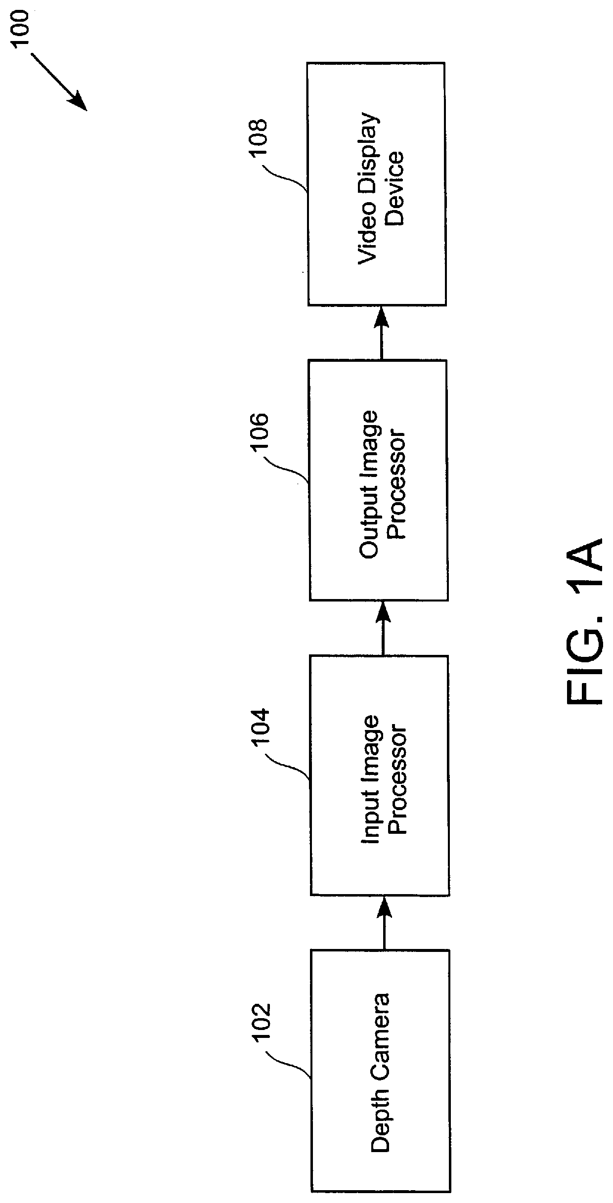 User-driven three-dimensional interactive gaming environment