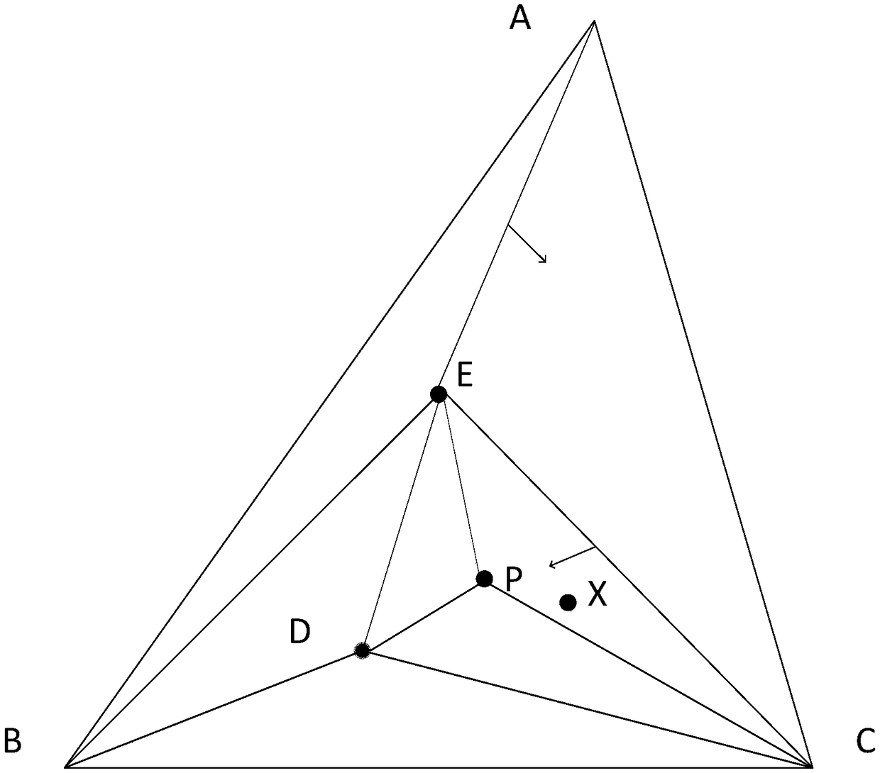 Triangulation method and system for planar point set in three-dimensional scanning