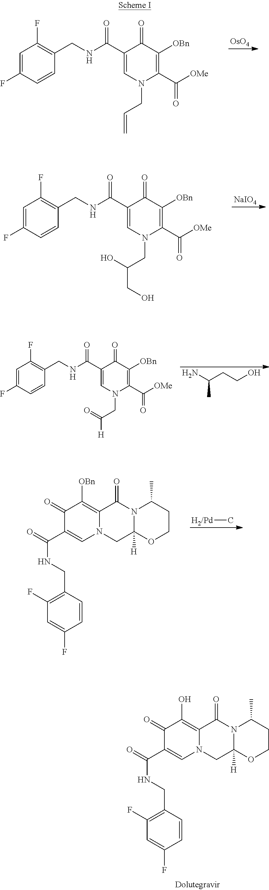 Process for the preparation of intermediate of dolutegravir