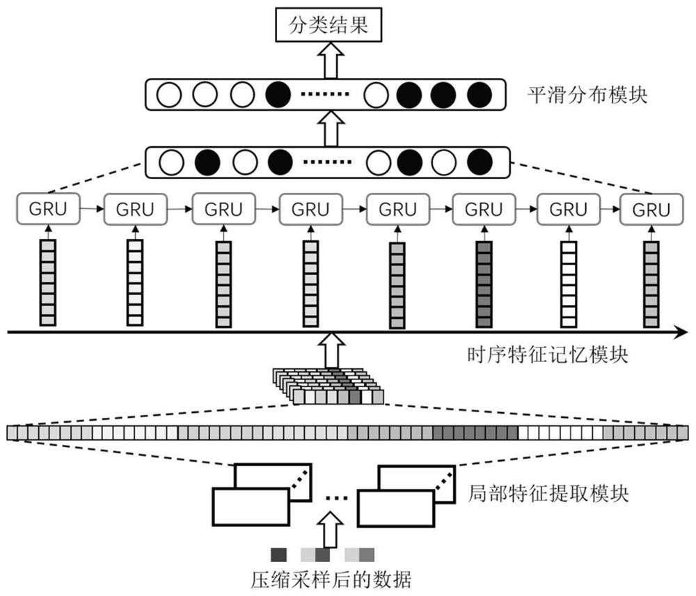 An efficient intelligent sensing acquisition method for microseismic signal detection