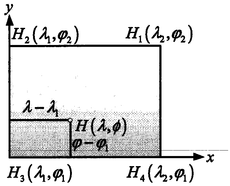 Method for calibrating moon elevation model by utilizing selenographic laser reflection array coordinate