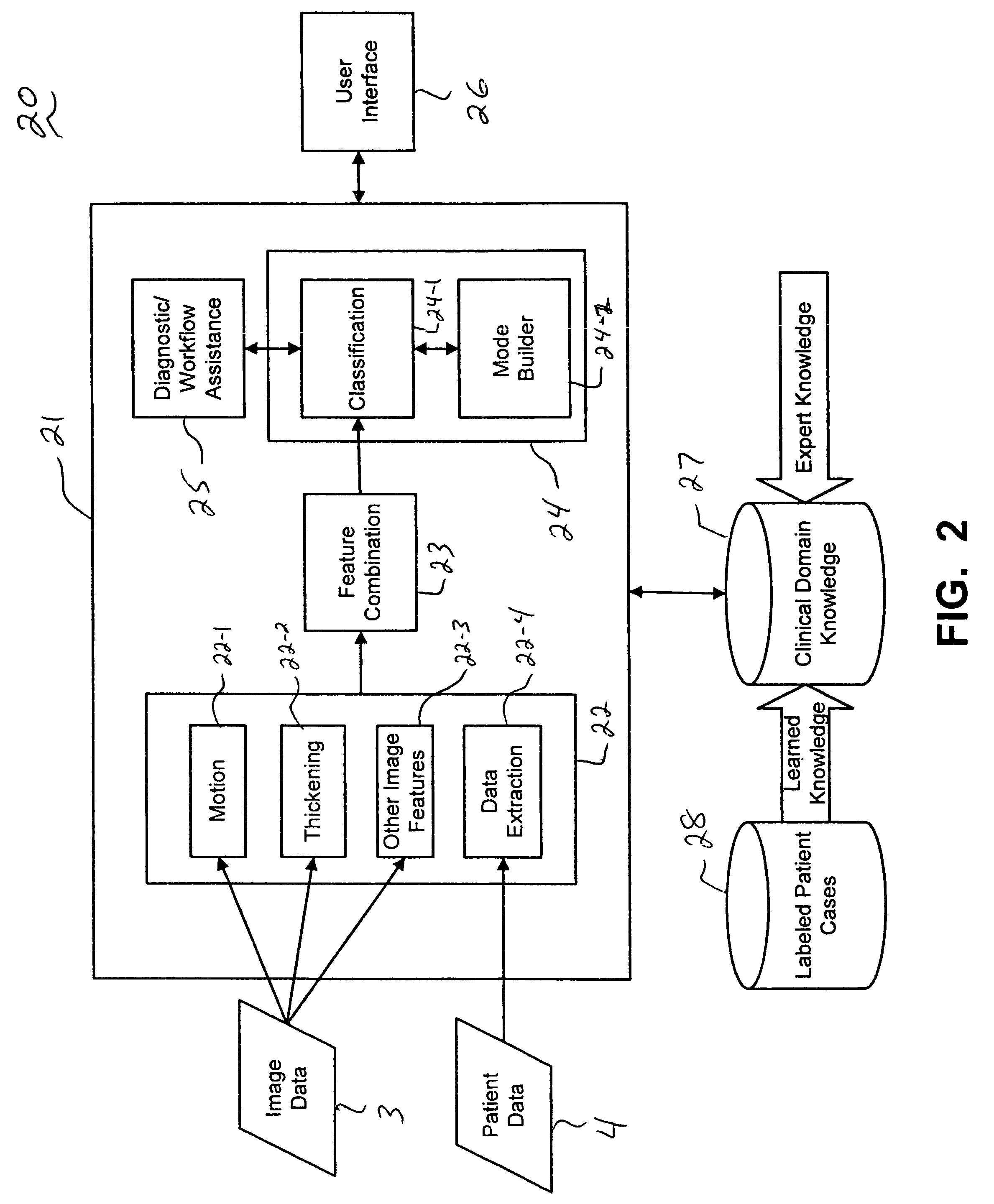 Systems and methods for providing automated regional myocardial assessment for cardiac imaging