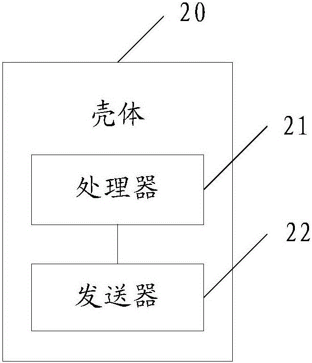 Information processing method and electronic equipment