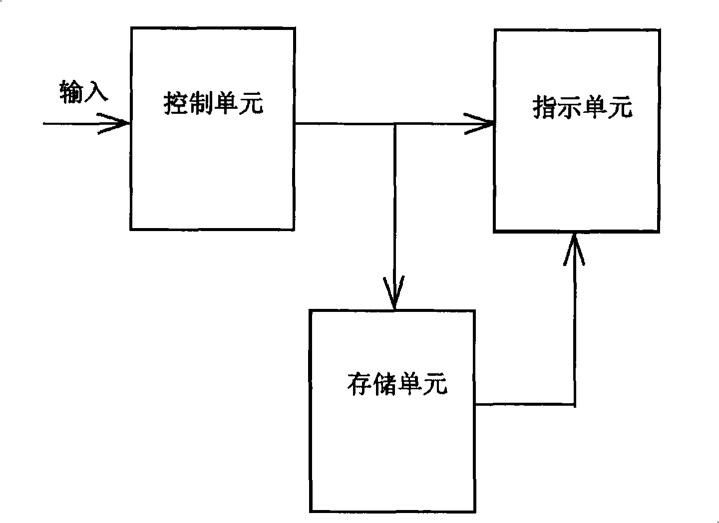 Electric energy quality indication device and electric power monitoring equipment