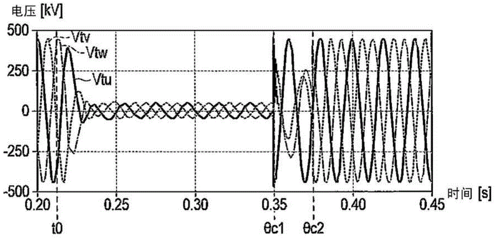 Exciting inrush current suppression device