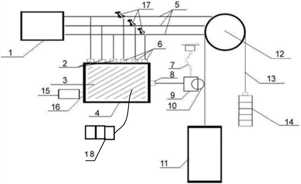 Elevator balance coefficient detector