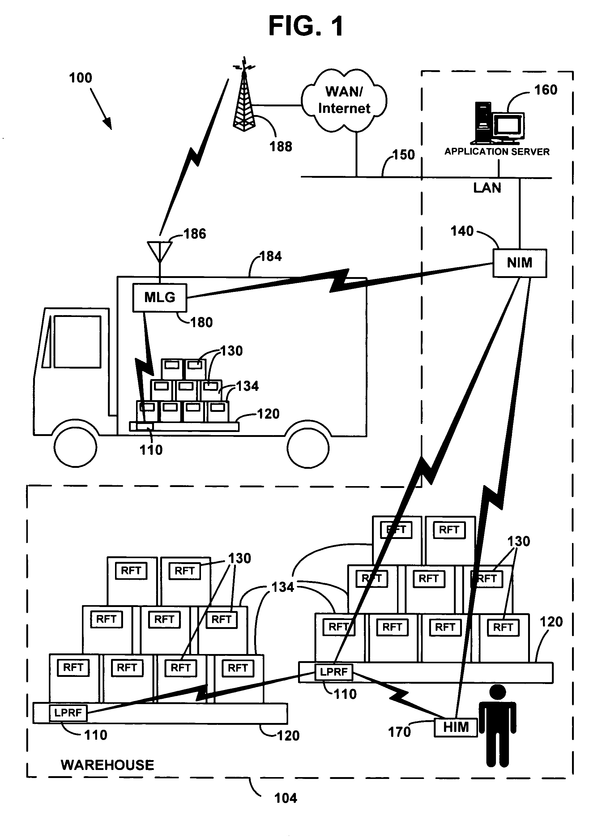 Systems and methods having LPRF device wake up using wireless tag