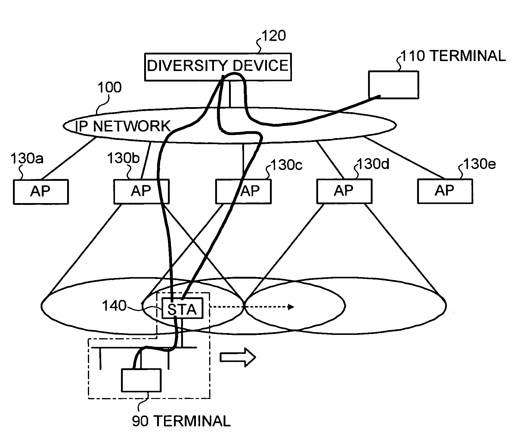 Radio LAN system, diversity apparatus, and radio LAN terminal