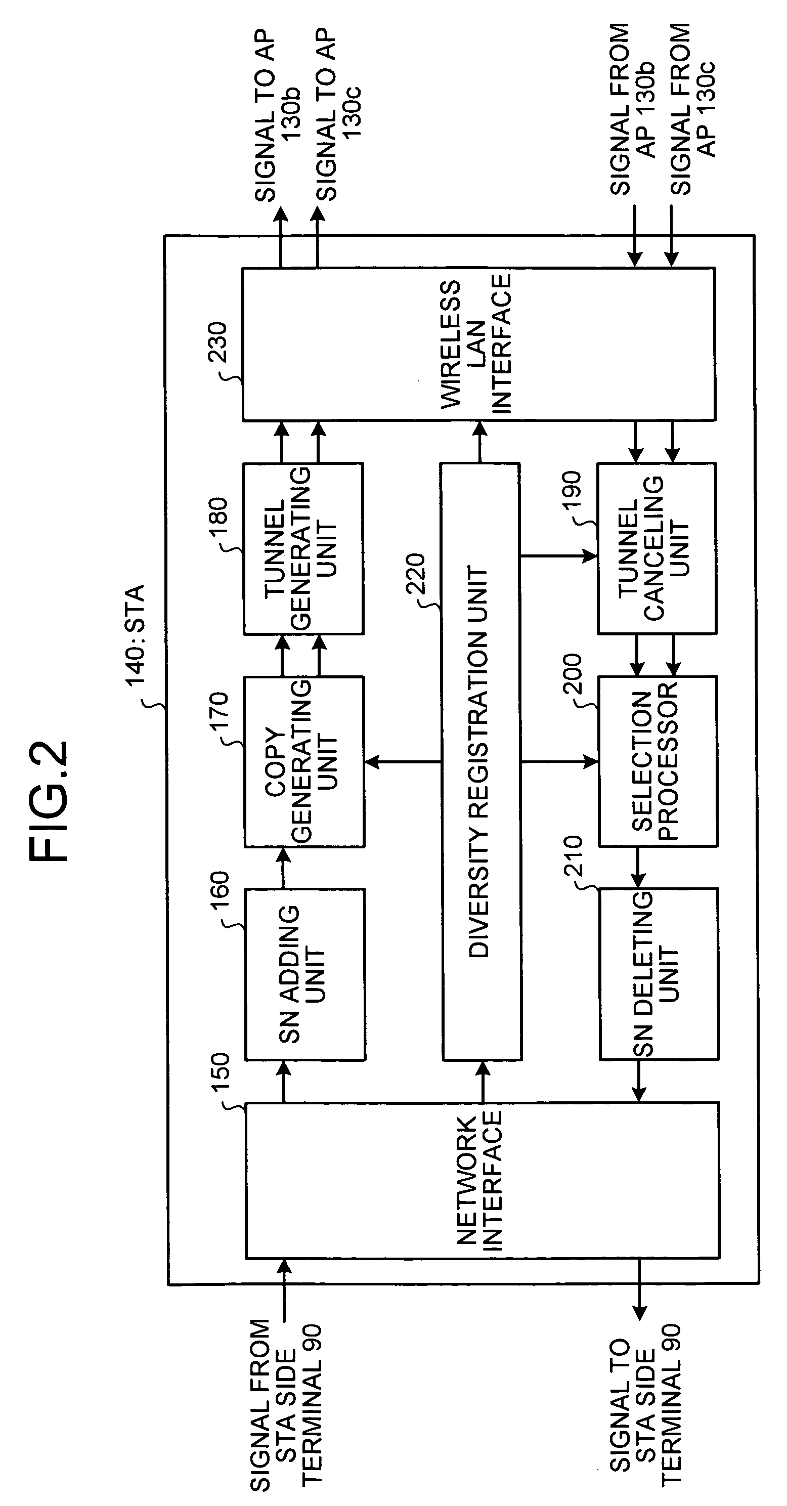 Radio LAN system, diversity apparatus, and radio LAN terminal