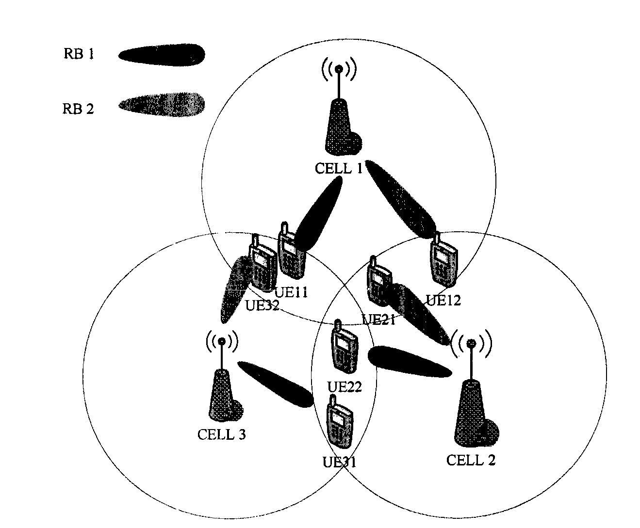 Method for feeding back CQI (Channel Quality Indicator) information and channel quality estimation, user terminal and base station