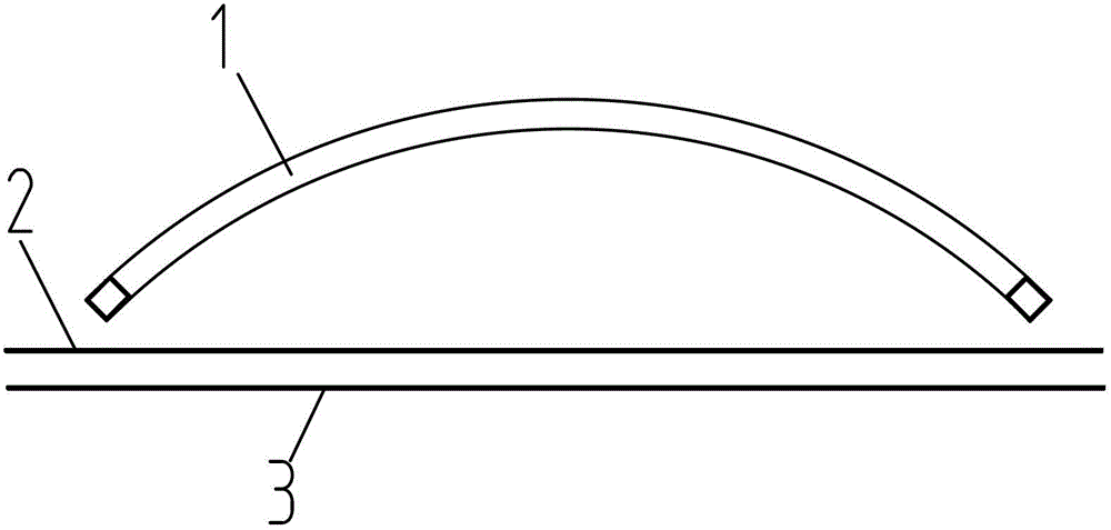 Processing process of arc-shaped large plate