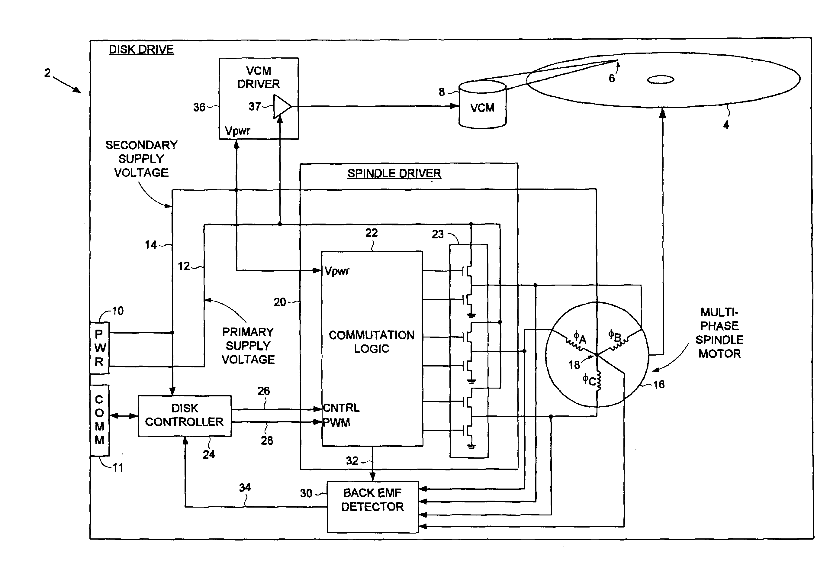 Disk drive comprising a multi-phase spindle motor having a center tap connectable to a secondary supply voltage