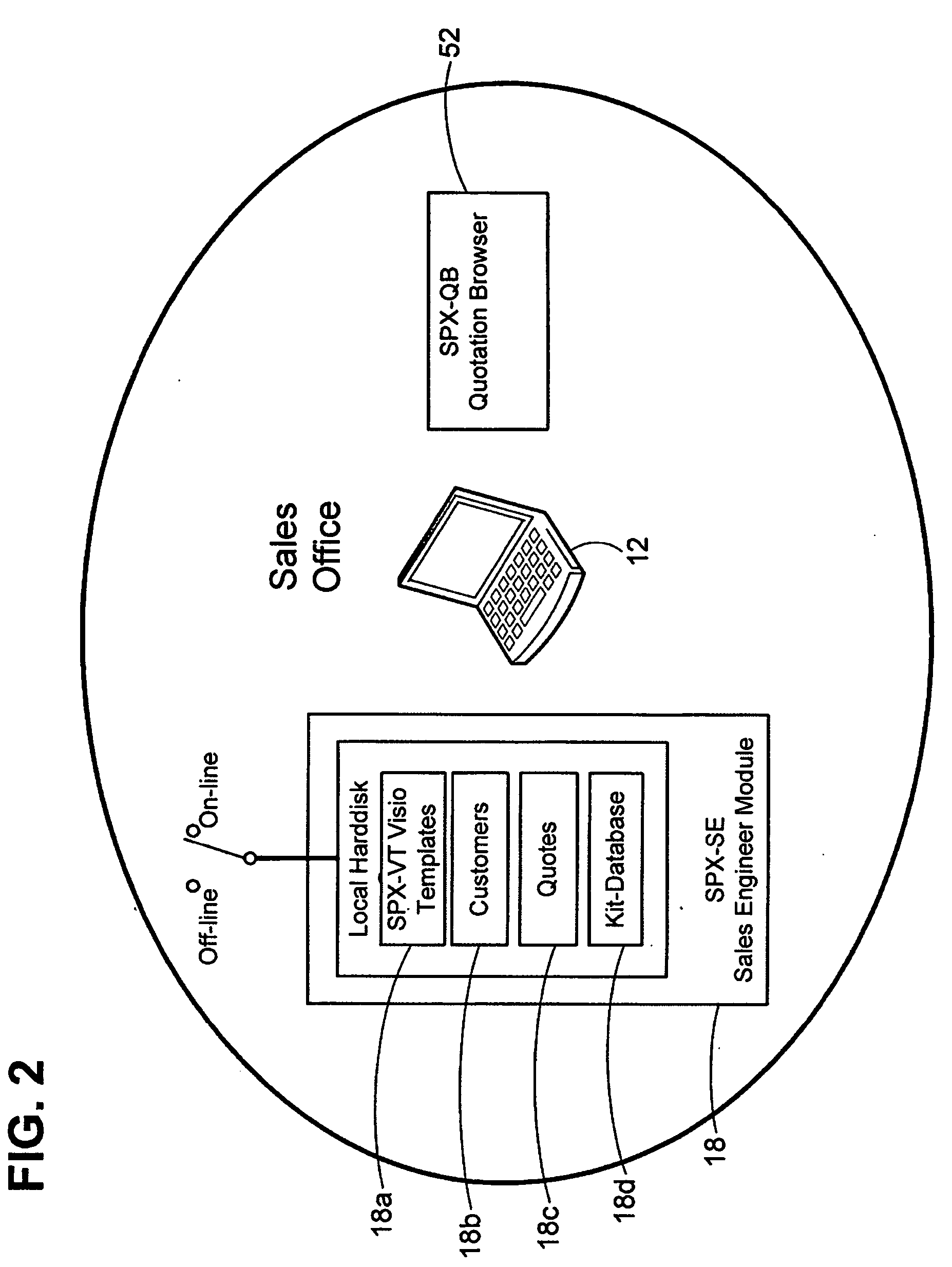 System and method for intelligent product configuration and price quotation