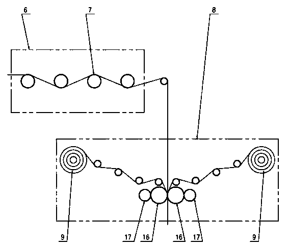 Technology and device for processing film-coated iron