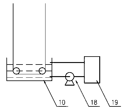 Technology and device for processing film-coated iron