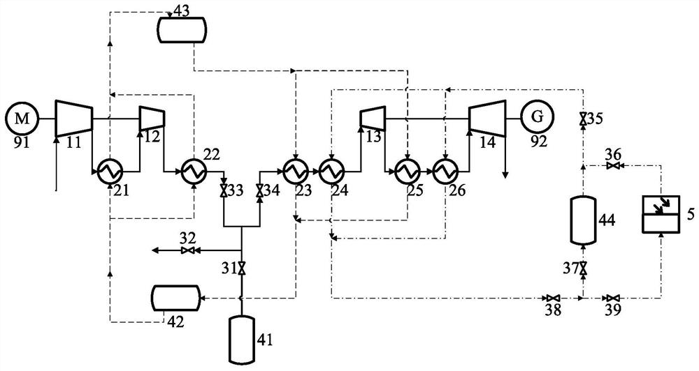 Photovoltaic power station energy storage matching system and operation method thereof