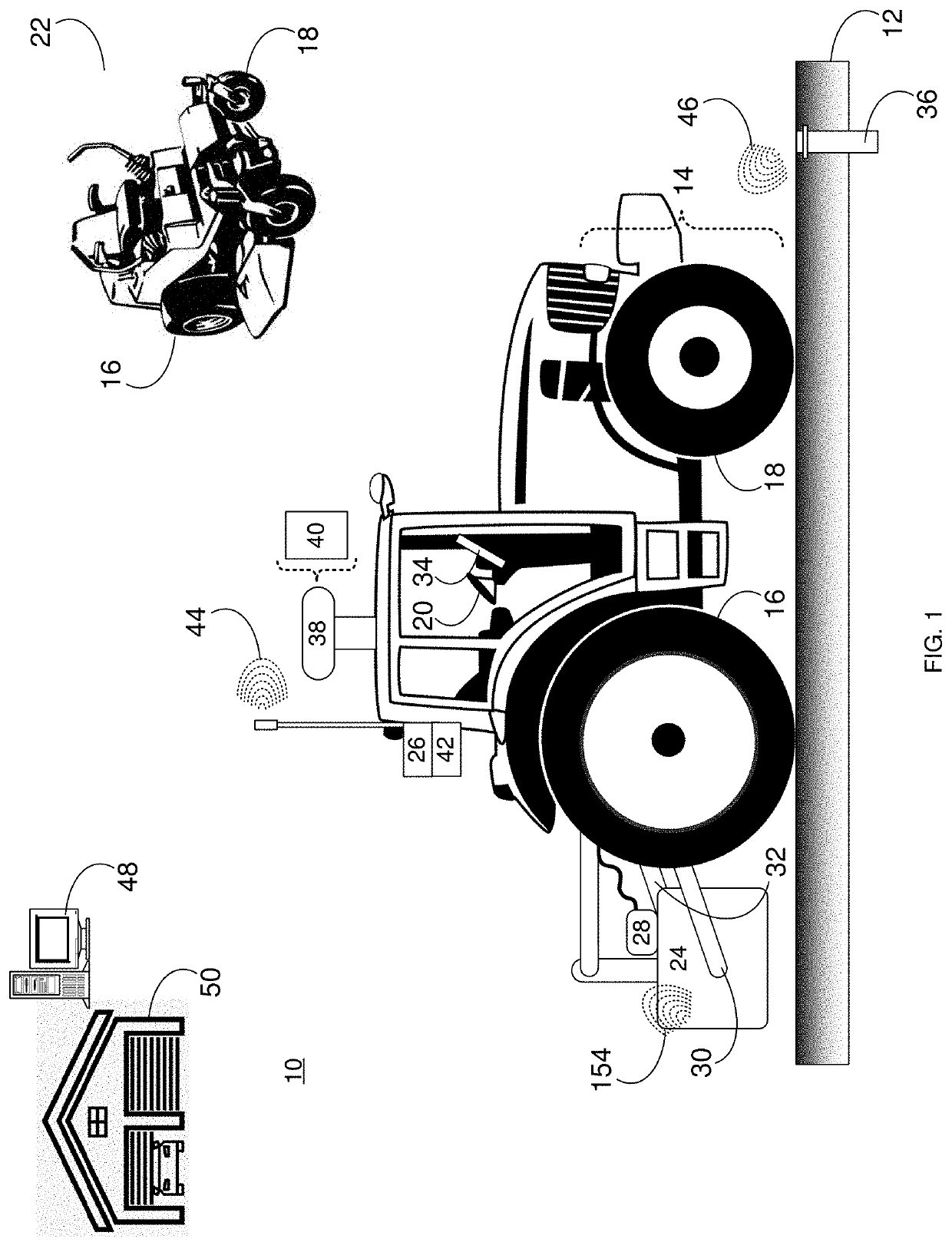 Turf Maintenance System