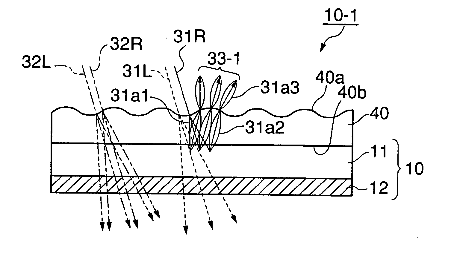 Projection screen and projection system comprising the same