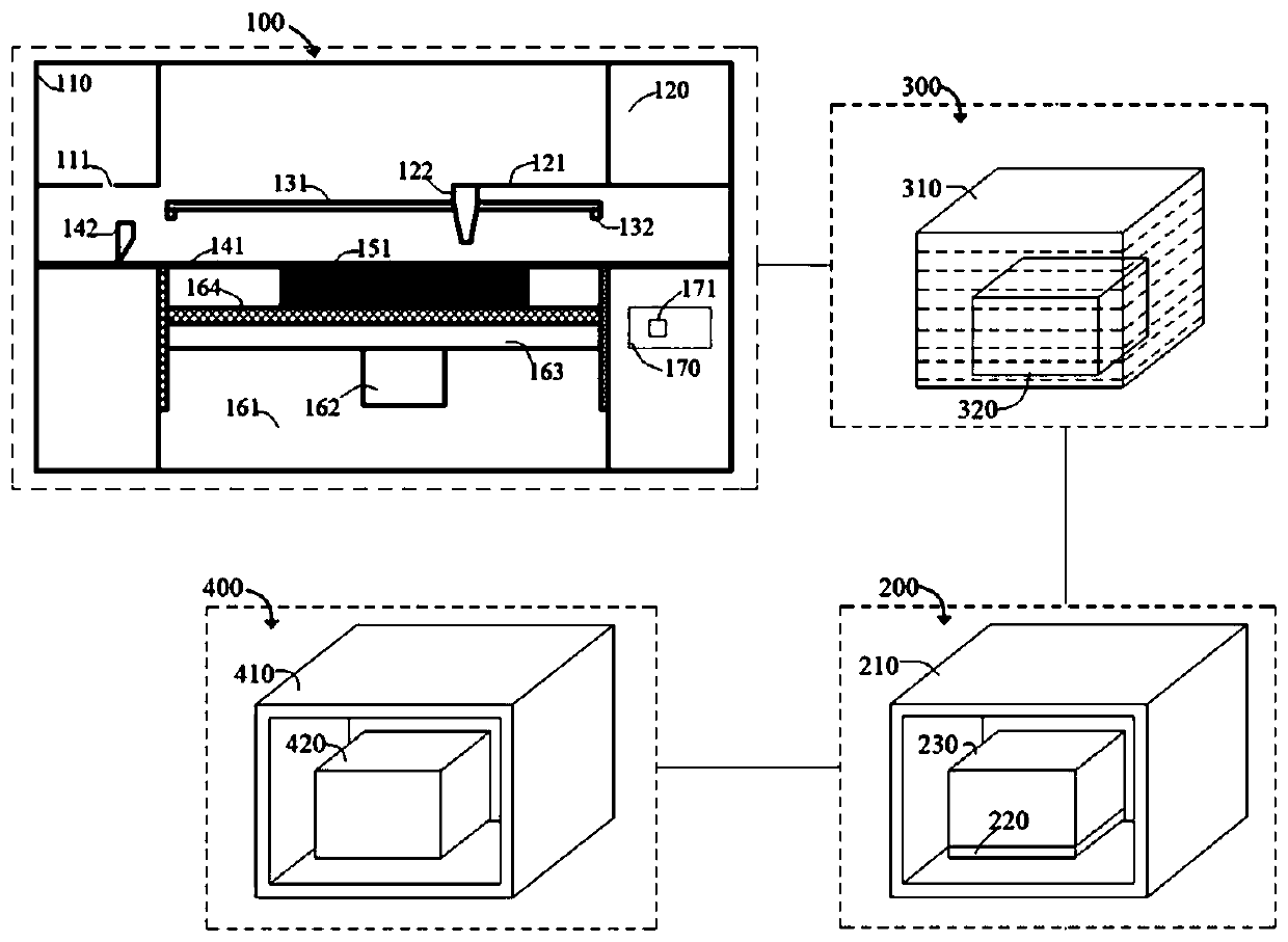 A kind of additive of water-soluble mold core and using method thereof