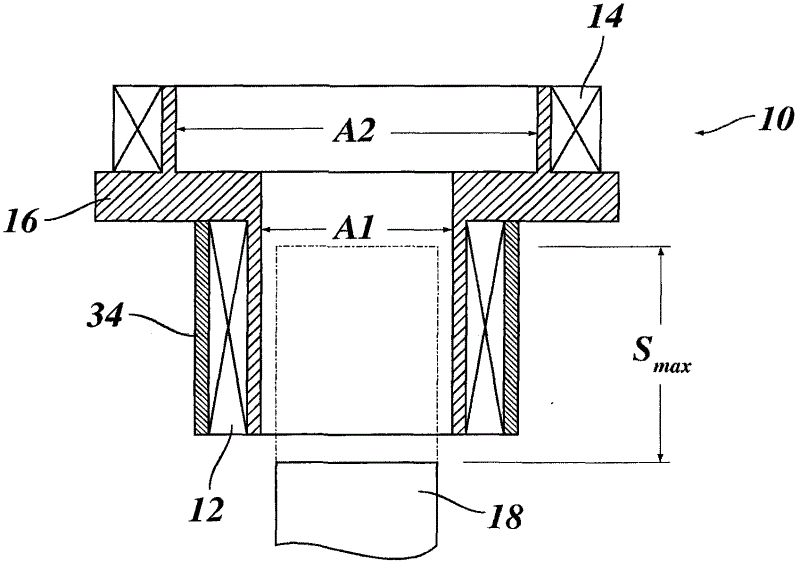 Inductive position sensor