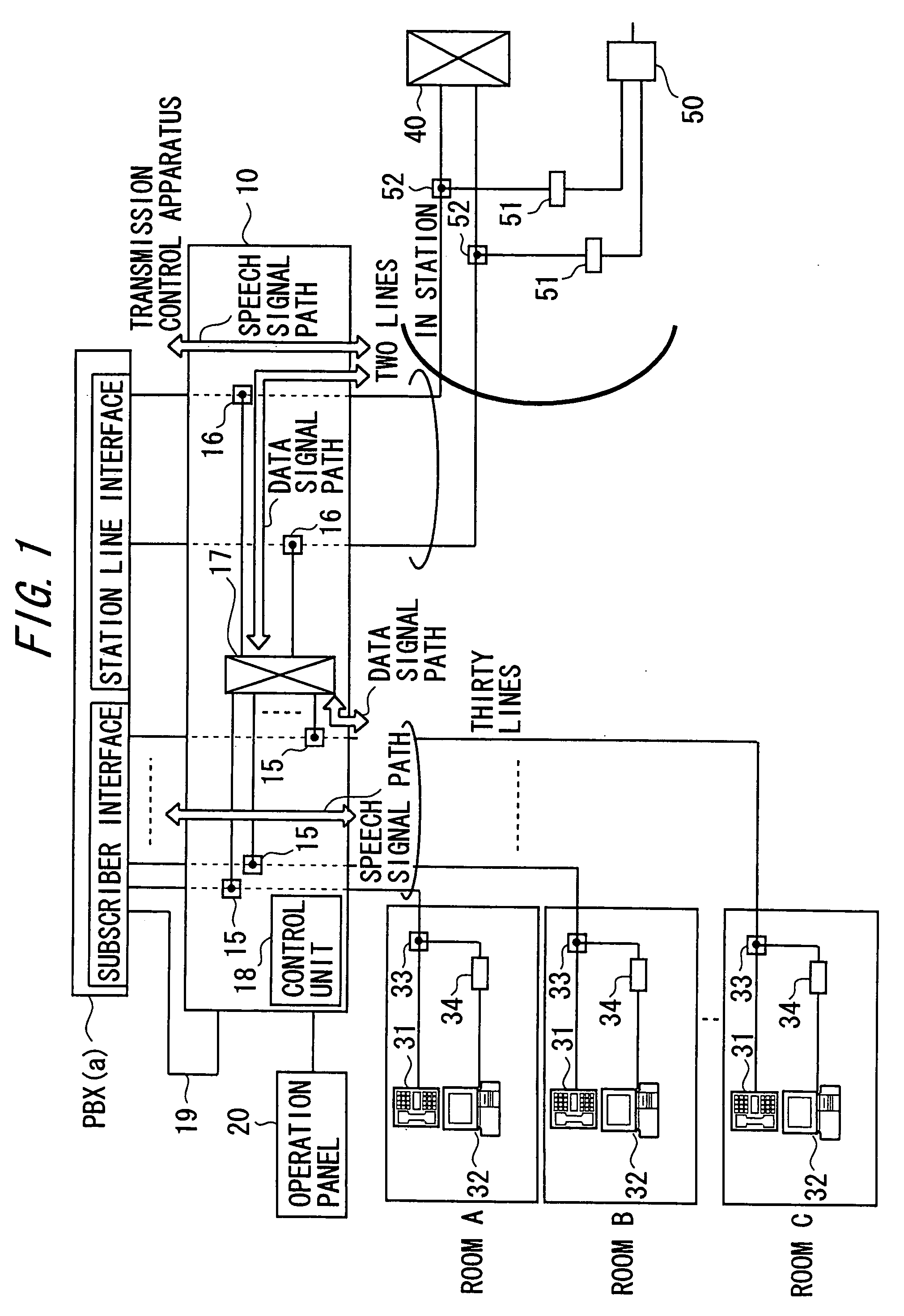 Data signal transmission control apparatus