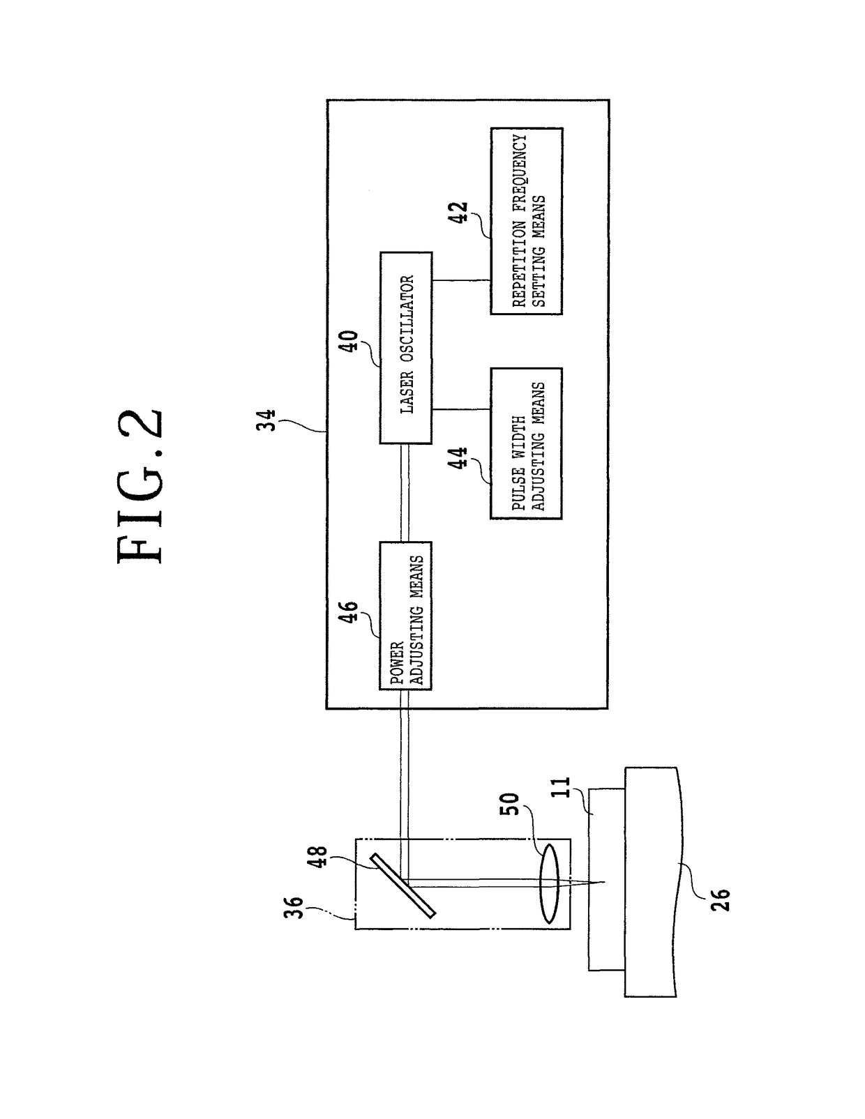 Wafer producing method