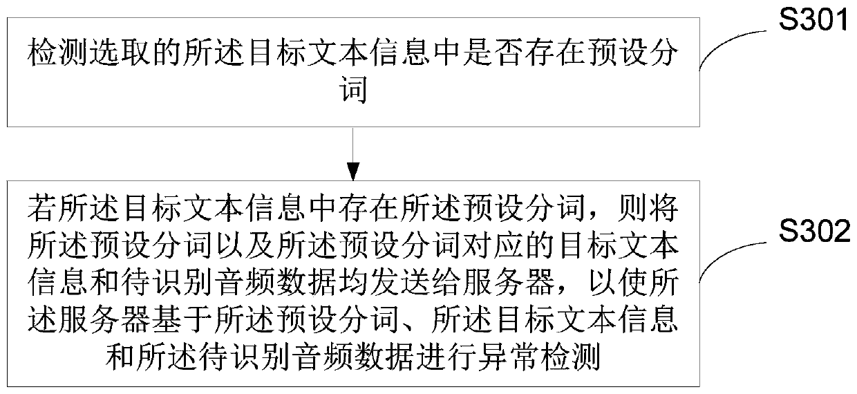 Audio recognition method and device and acoustic model training method and device