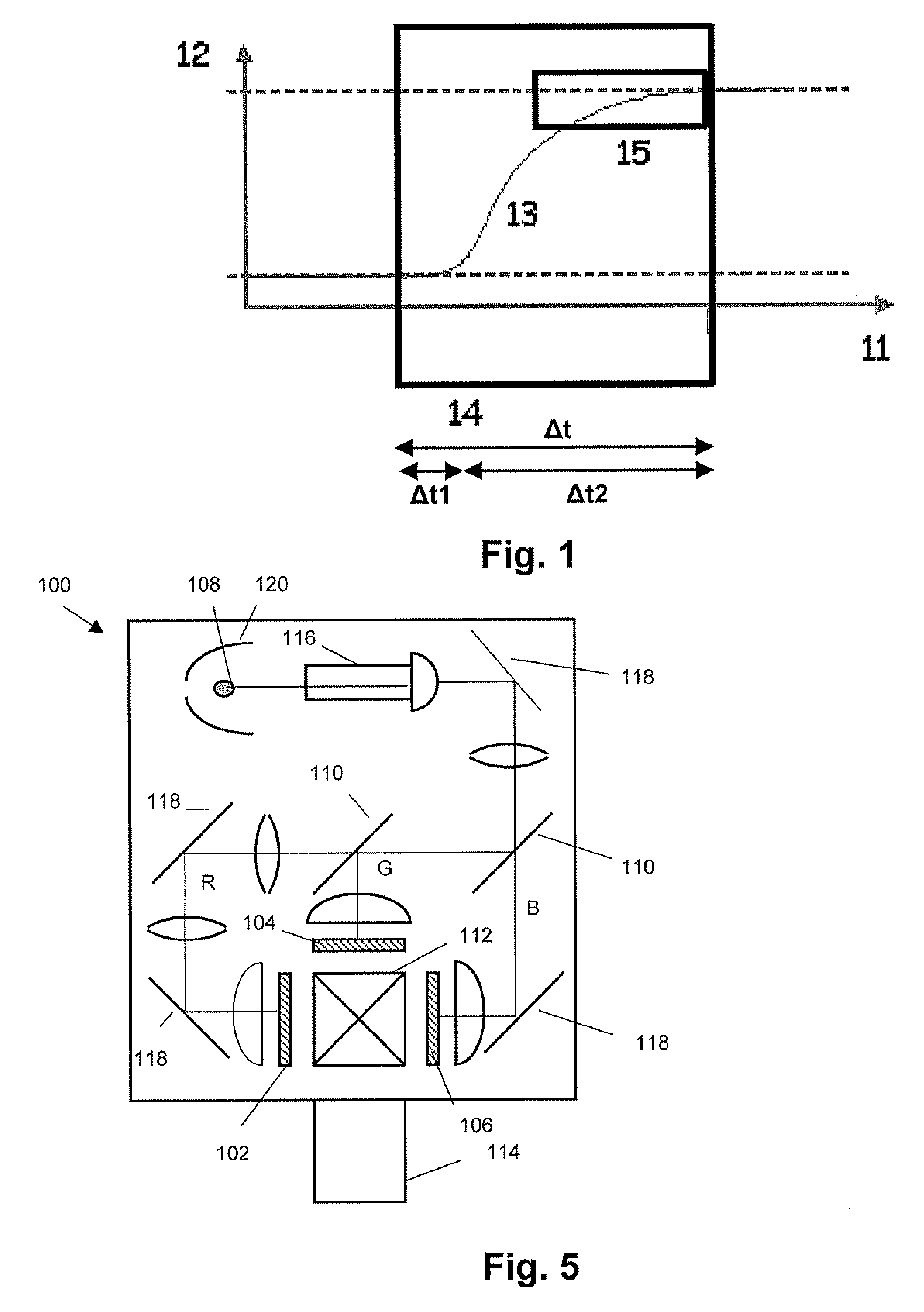 Split scrolling illumination for light modulator panels