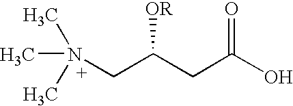 Synergistic conjugated linoleic acid (CLA) and carnitine combination