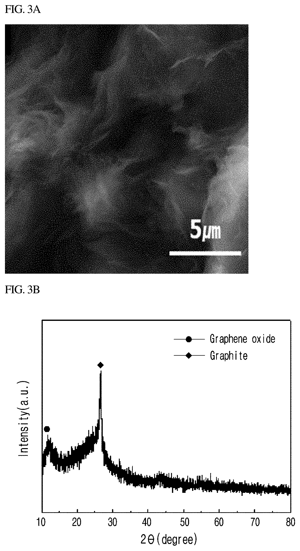 Composition for forming a thermoelectric film and thermoelectric film containing the same