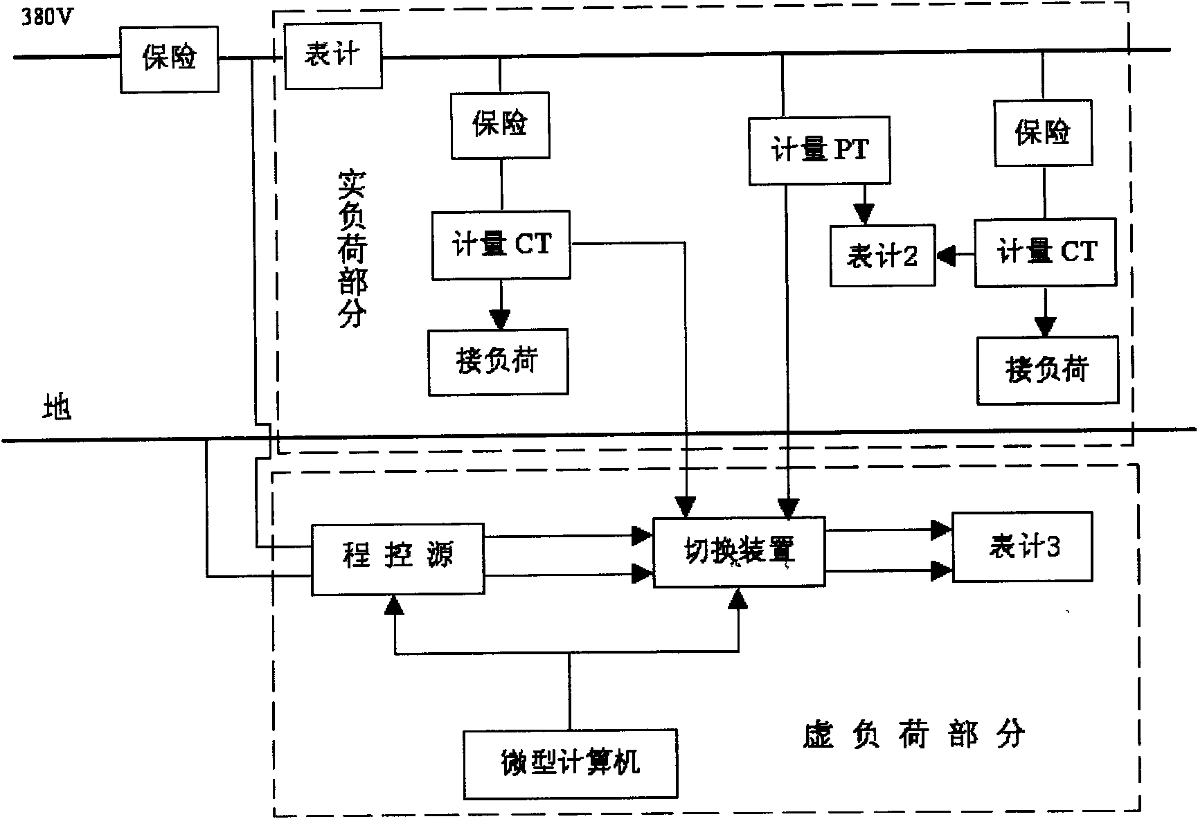 Test device and method for simulating field electric energy measurement