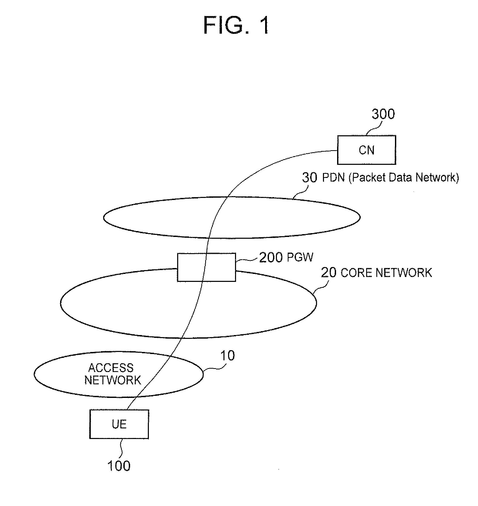 Packet restoration method, packet restoration system, and mobile terminal and intermediate device used in the method