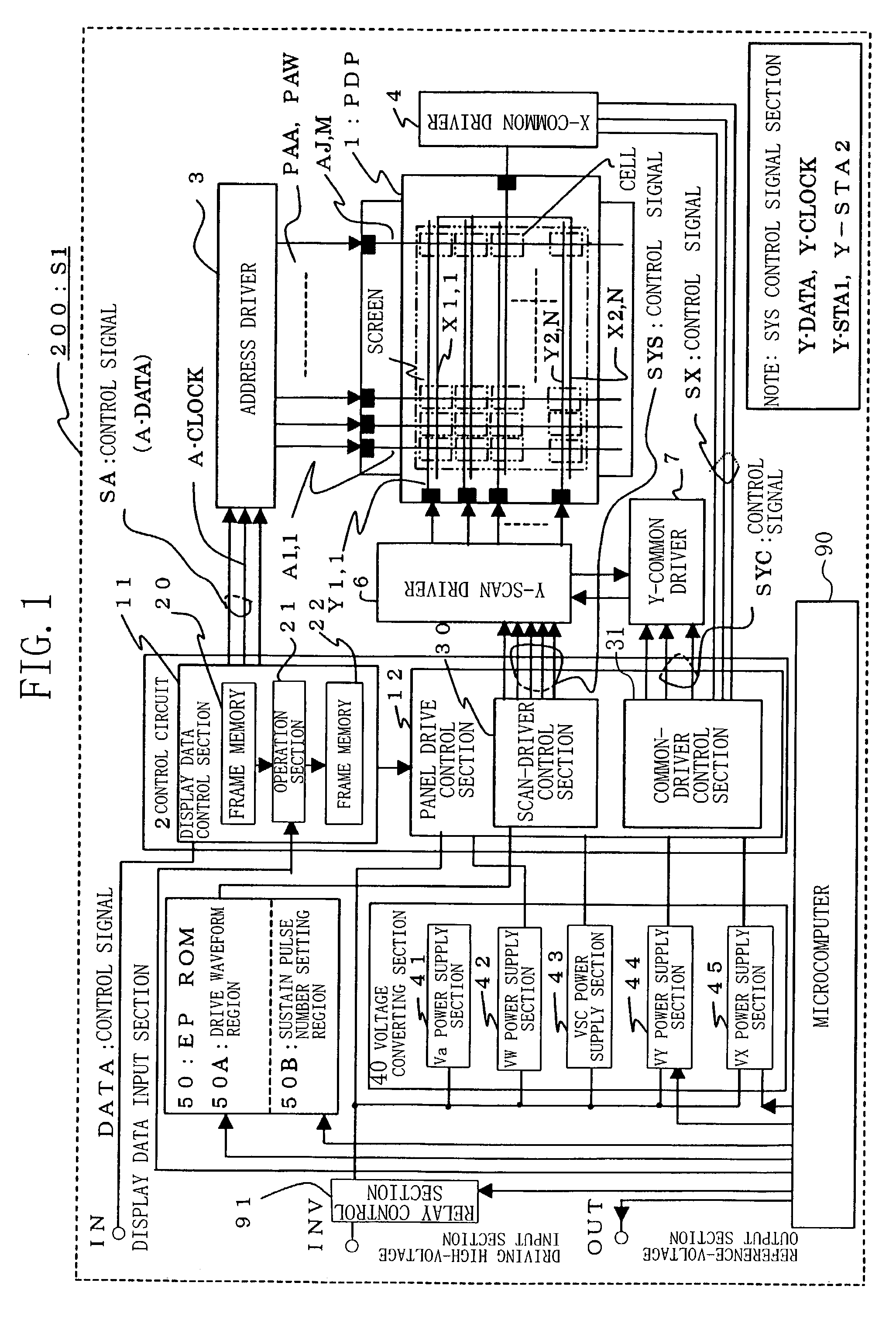 Plasma display device and driving method thereof