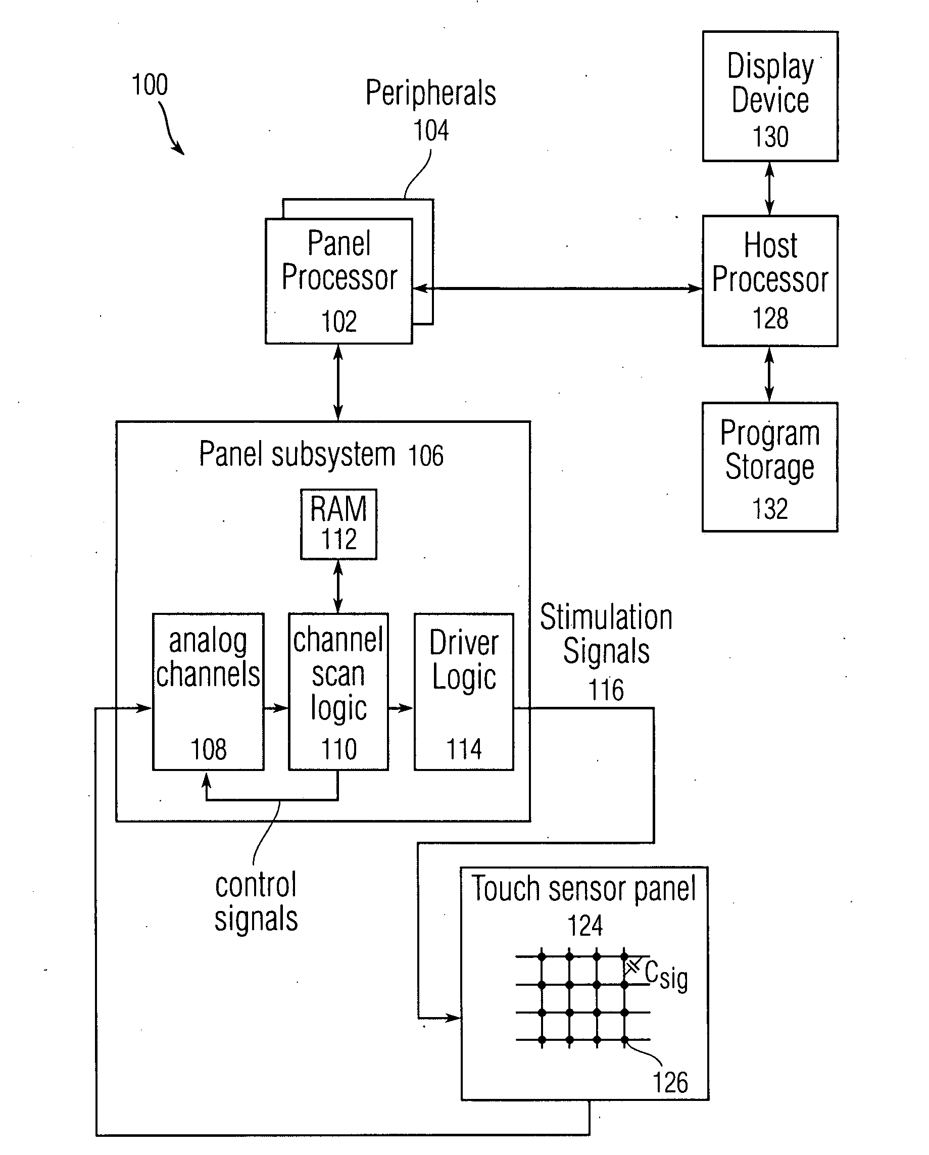 Techniques for reducing jitter for taps